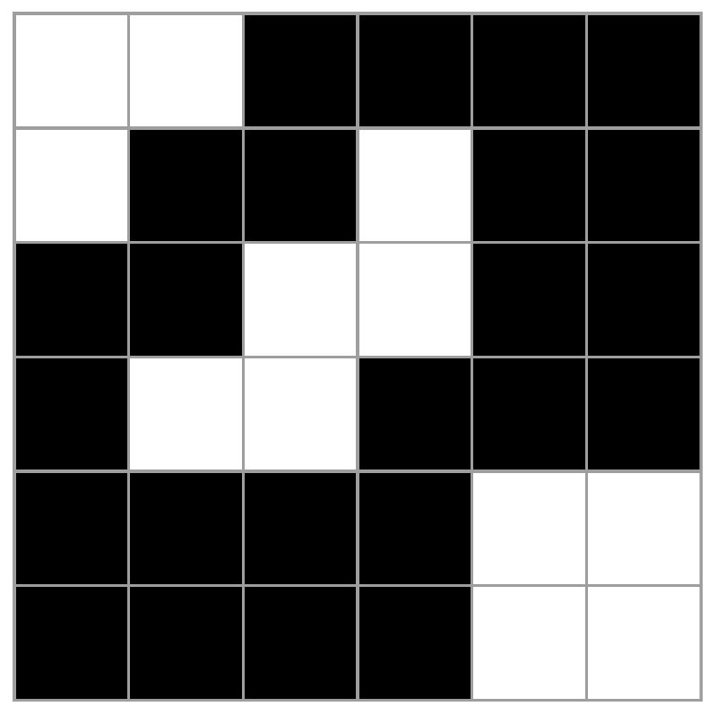 6 by 6 square with 4 ones